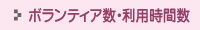 ボランティア数・利用時間数